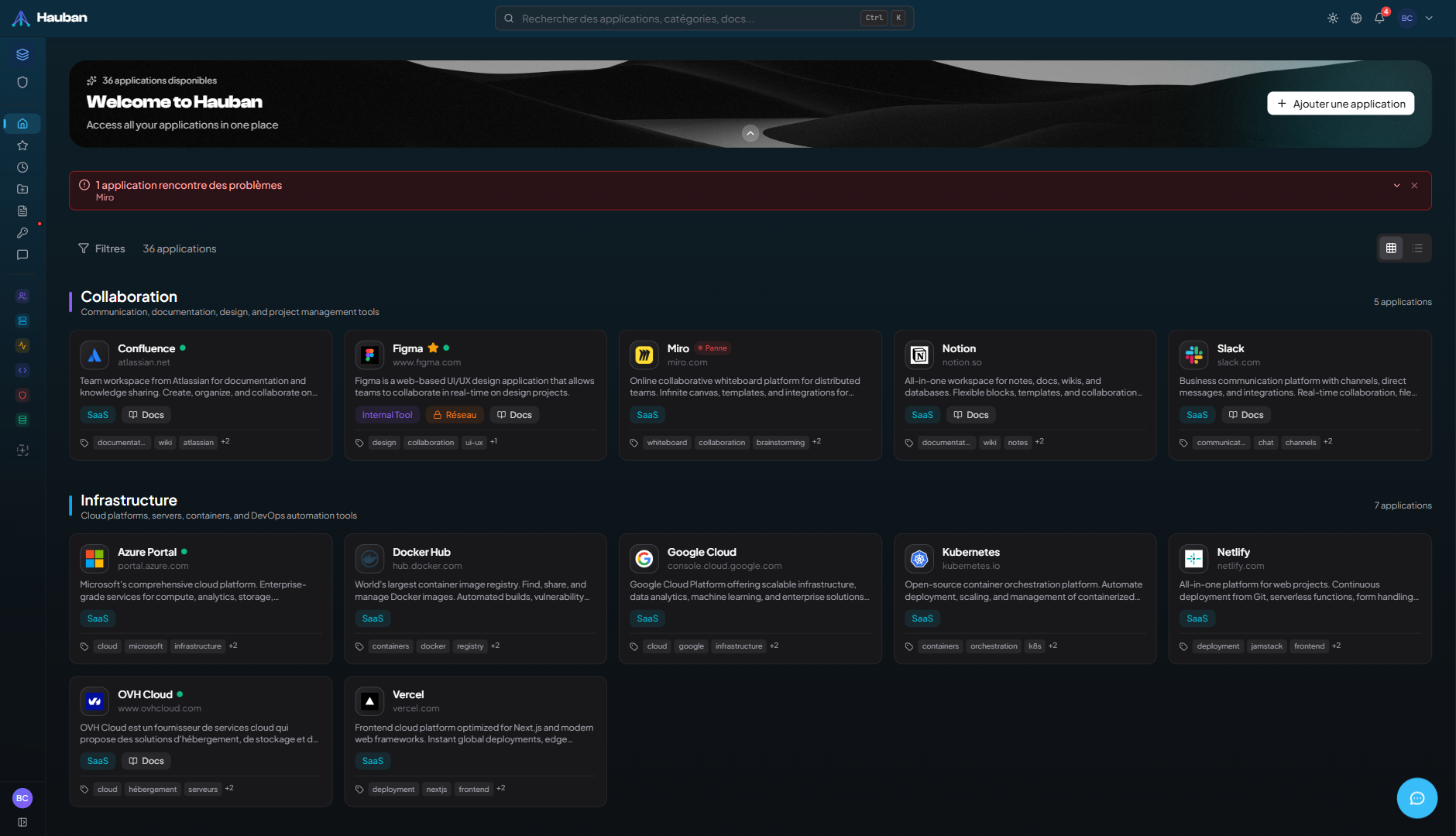 Catalogue applicatif